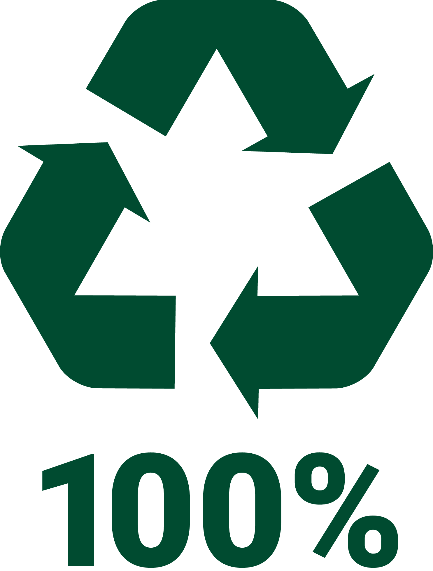 100% genanvendt plast
