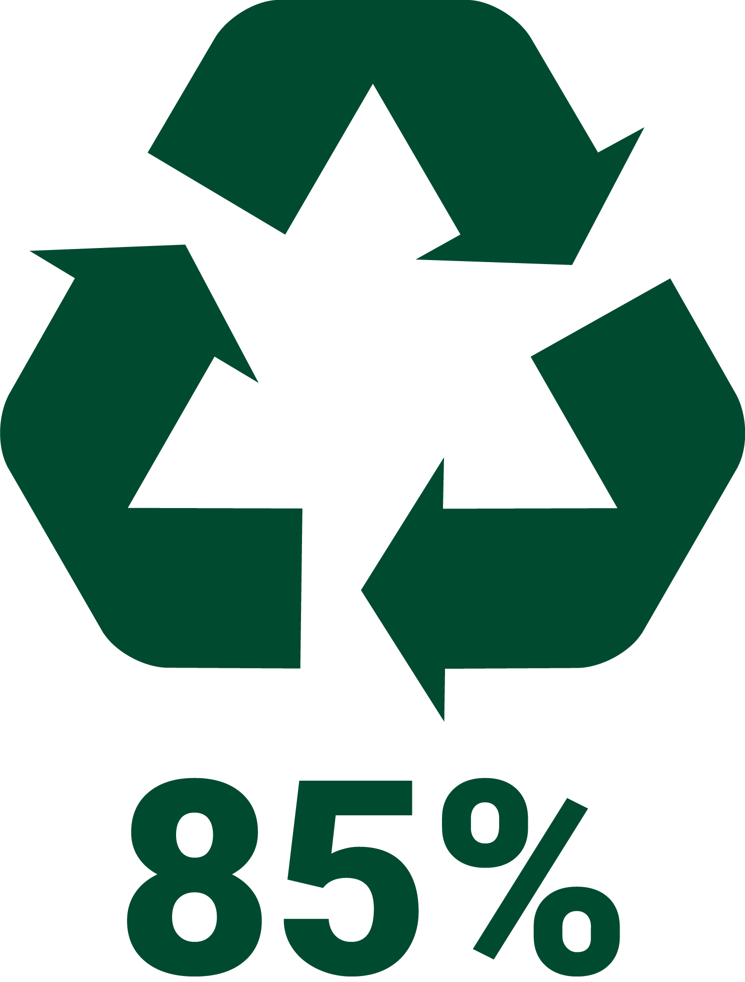 88% genanvendt pap