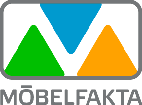 Möbelfakta