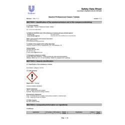 Saftey data sheet