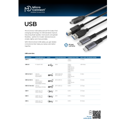 MicroConnect Kabel, USB-C til USB-C, 2m