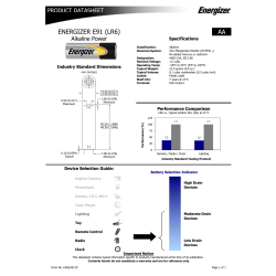 Energizer Alkaline Power AA batterier, 24 stk.