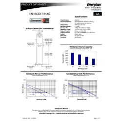 Energizer Alkaline Max AA batterier, 4 stk.