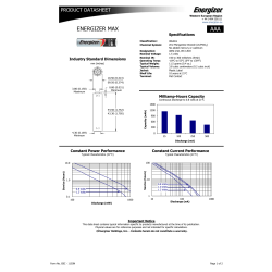 Energizer Max Alkaline AAA batteri, 4 stk.