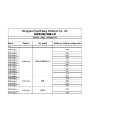 POWERTREND CARPLAY AI BOX