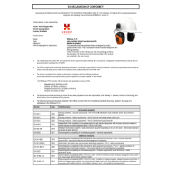 Certificering