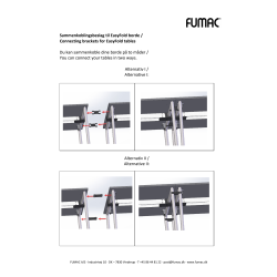Sammenkoblingsbeslag vejledning