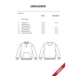 Logoplacering