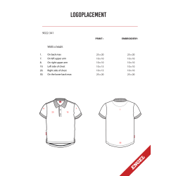 Logoplacering
