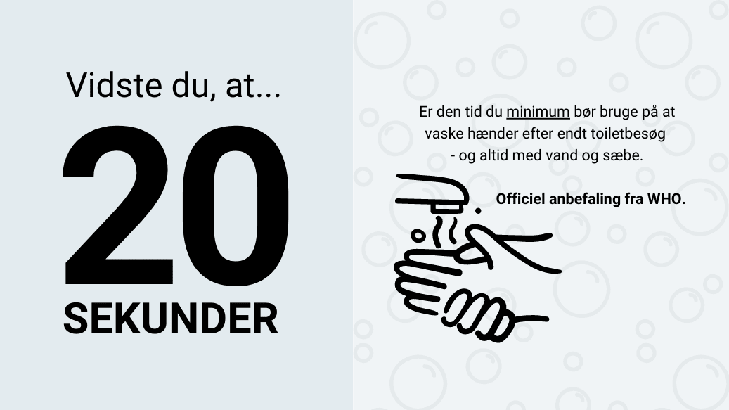 Infografik om håndvask