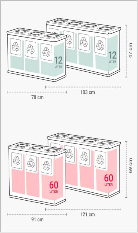 Affaldsspande størrelser illustration_affaldsposer i mange størrelser_artikel