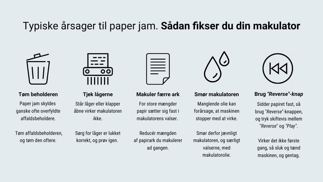 Infografik forklarende årsager til paper jam