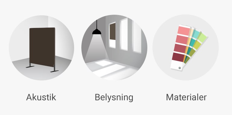 Hvad_koster_det med Lomax indretningsservice_akustik_belysning_materialer