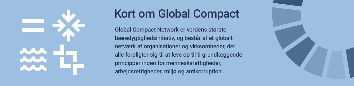 Global Compact infografik