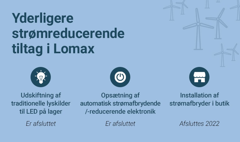 Hals Mose infografik