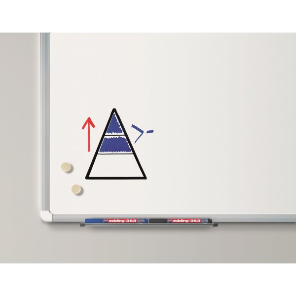 Edding 363 Whiteboard Marker | Rød