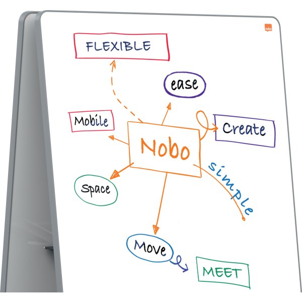 Nobo Move&Meet opslag/whiteboard-system, 180x90 cm