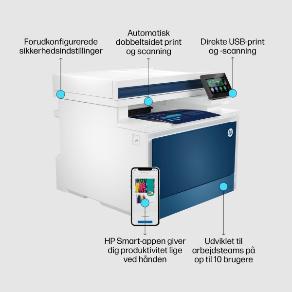 HP Color LaserJet Pro 4302fdw farve laserprinter