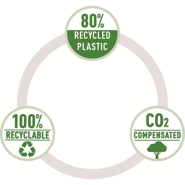 Leitz Recycle Projektmappe | A4 | 3-klap | Grøn