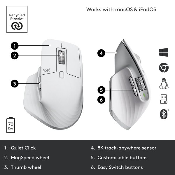 Logitech MX Master 3S trådløs mus, pale grey