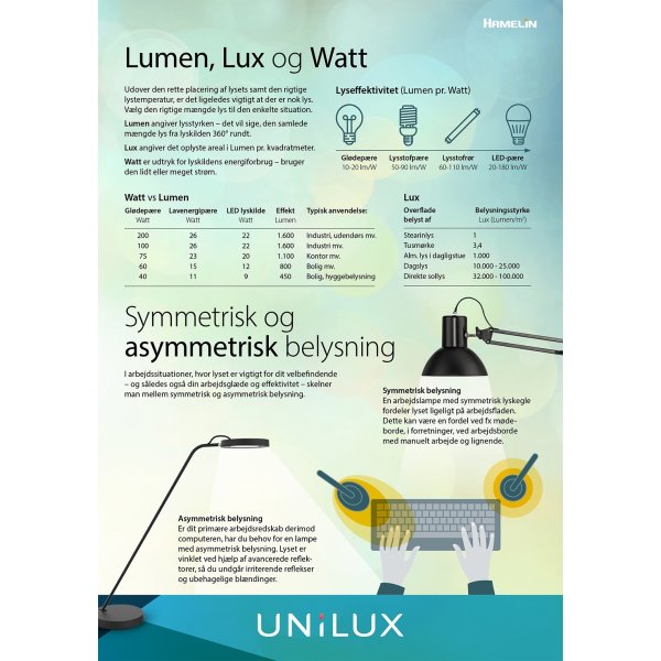 Unilux Vicky bordlampe, Hvid/bøg