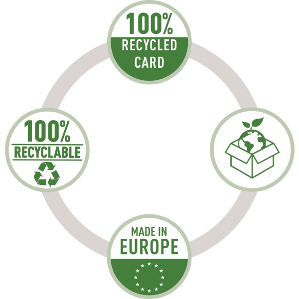Leitz Recycle snoddmapp | A4 | Gul