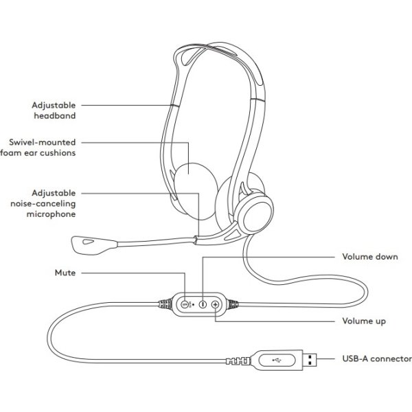Logitech 960 USB PC-headset