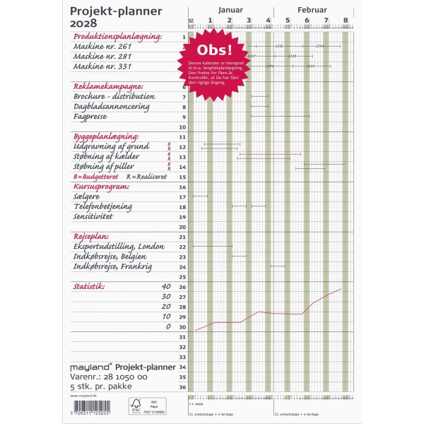 Mayland 2028 Projekt Planner, grøn