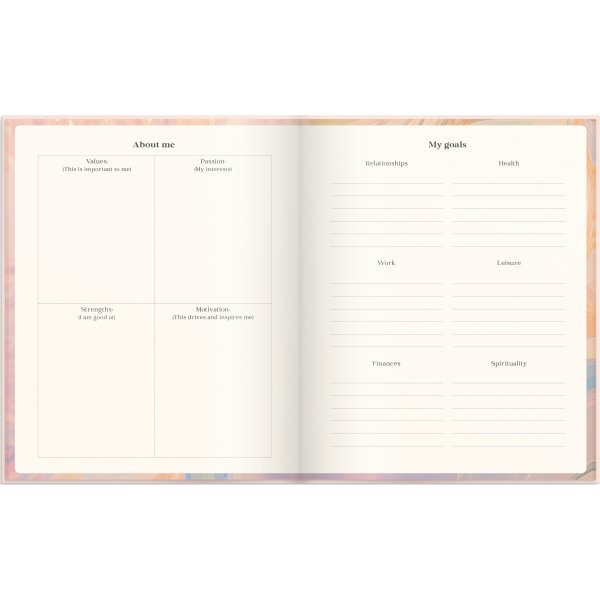 Burde Plan your dream life