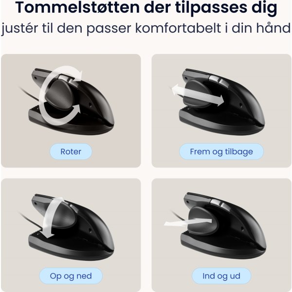 Contour Unimouse, højre hånd, kablet