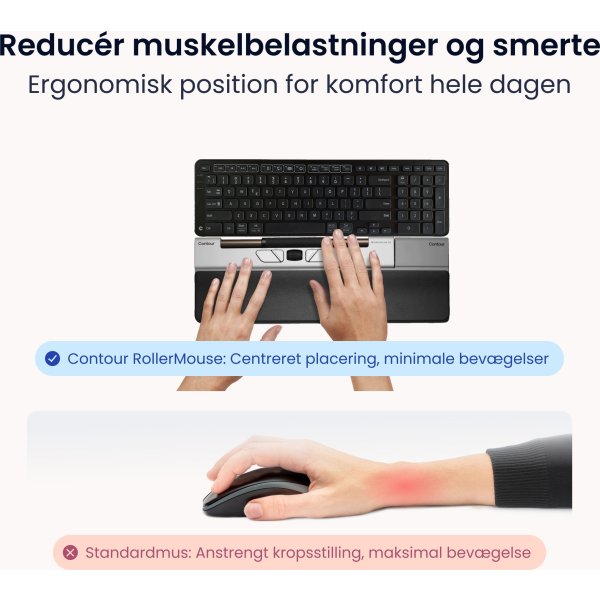 Contour RollerMouse Go Dock