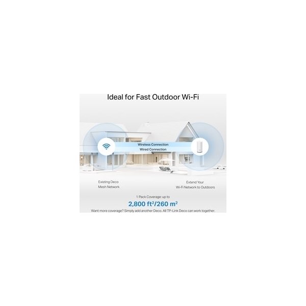 TP-Link BE5000 udenfor Mesh WiFi 7 Router