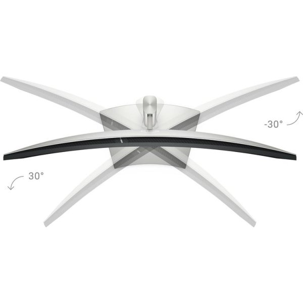 Dell UltraSharp U4025QW 40" kurvet monitor