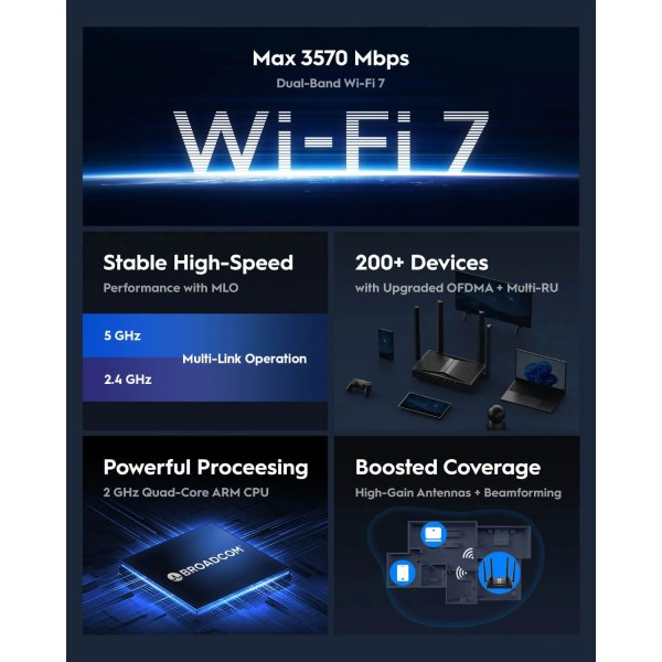 CUDY Wi-Fi Router WR3600, WF7, BE3600 Gigabit Mesh