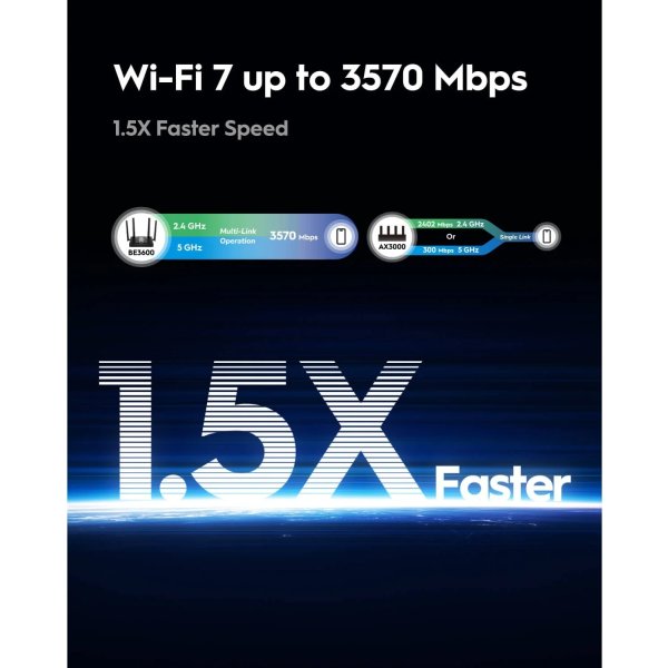 CUDY Wi-Fi Router WR3600, WF7, BE3600 Gigabit Mesh