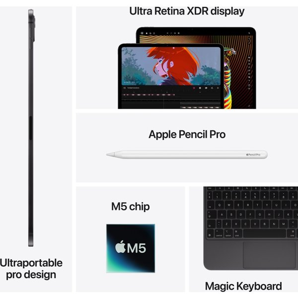 Apple iPad Pro 2025 11" Wi‑Fi + 5G, 1TB Nano, sort