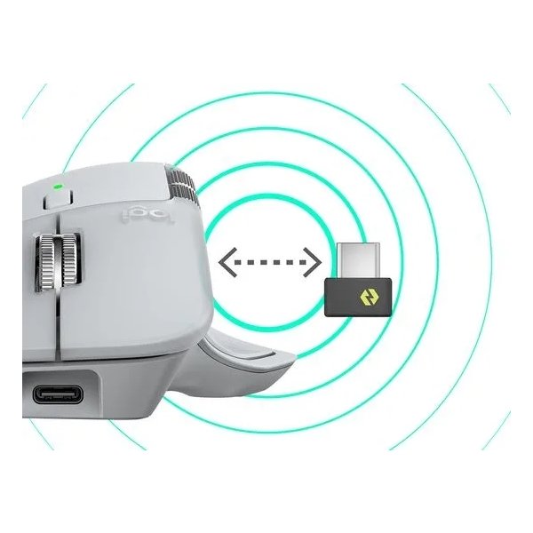 Logitech MX Master 4 Performance trådløs mus, hvid