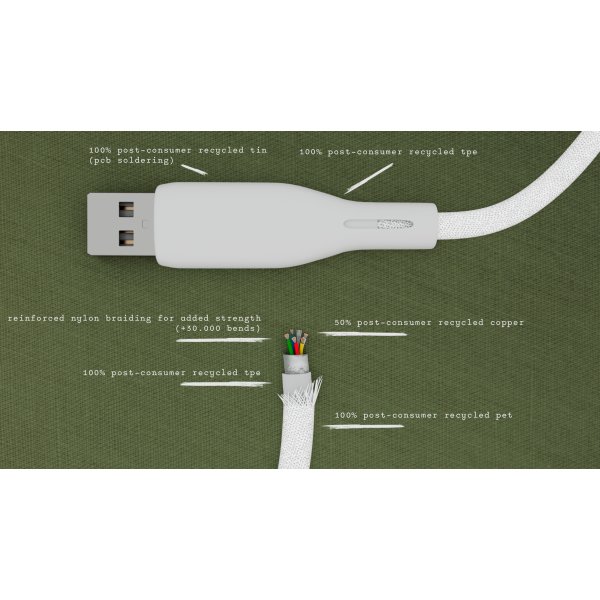 UPSTRÖM Ëssentials USB-C til USB-A kabel, 2,5m, 60