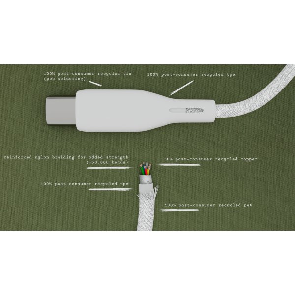 UPSTRÖM Ëssentials USB-C opladerkabel, 2,5m, 100W
