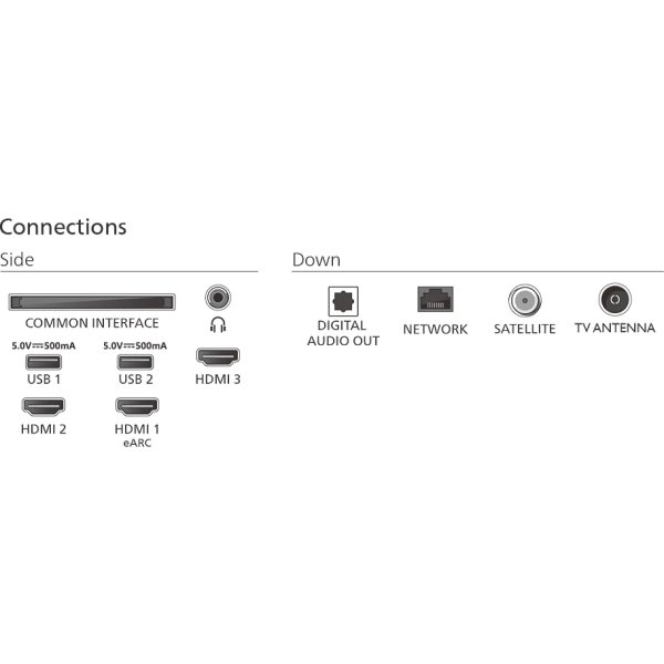 Philips Smart TV, UHD 4K, LED - 50"
