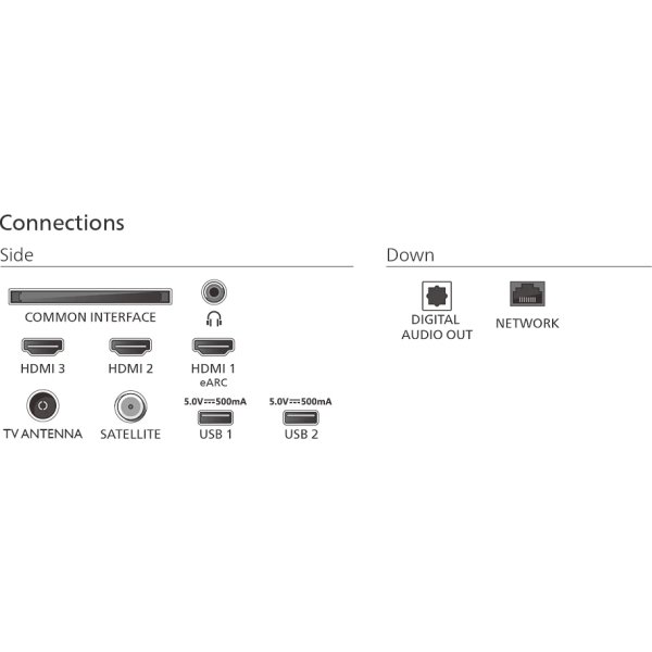 Philips Smart TV, UHD 4K, LED - 75"