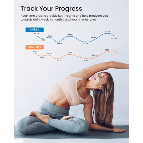 RENPHO Elis 1C Smart Body vægt, hvid