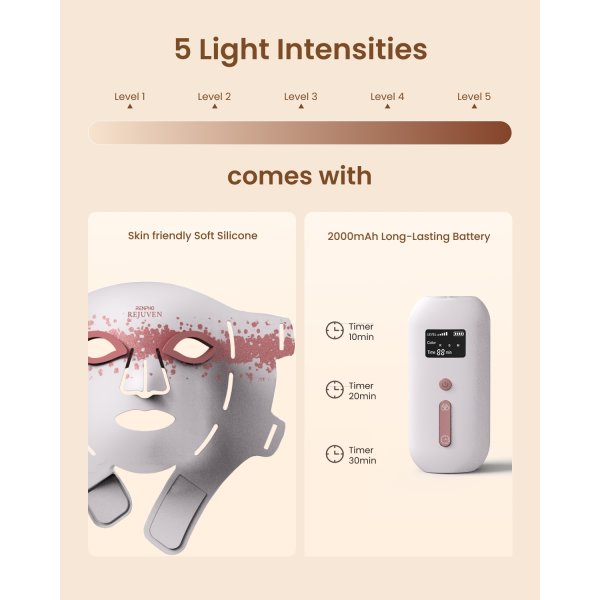 Artimis Blush Light Maske