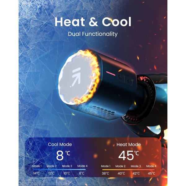 RENPHO Power+ Massage pistol