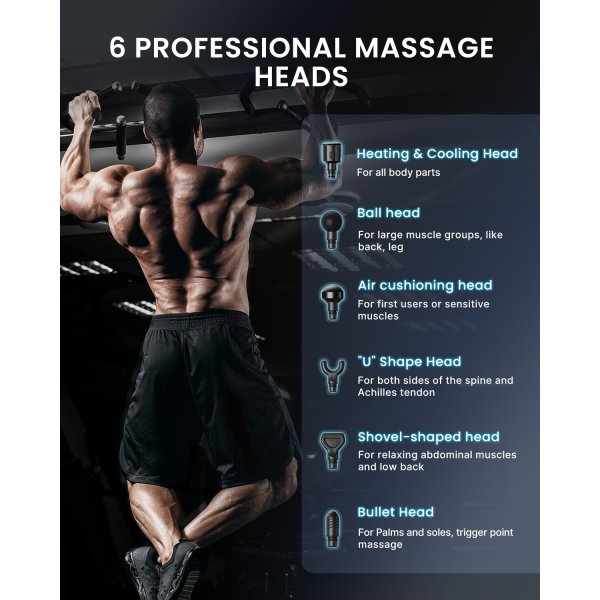 RENPHO Power+ Massage pistol