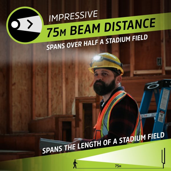 Energizer Pro-serien fokus hybridpandelampe, 500lm