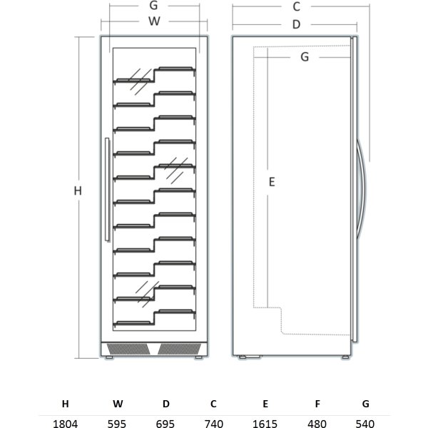 Scancool Vinkøleskab - WC1281BF, Professional