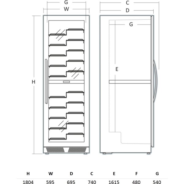 Scancool Vinkøleskab - WC1162BF, Professional