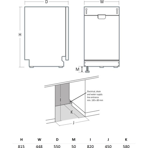 Scandomestic Vaskemaskine - DWI1042WC, Hvid