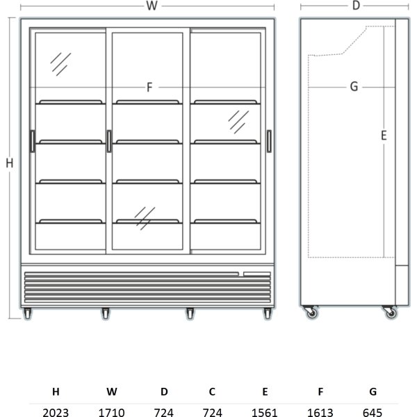 Scancool Dispolaykøleskab - DC1500BSLD